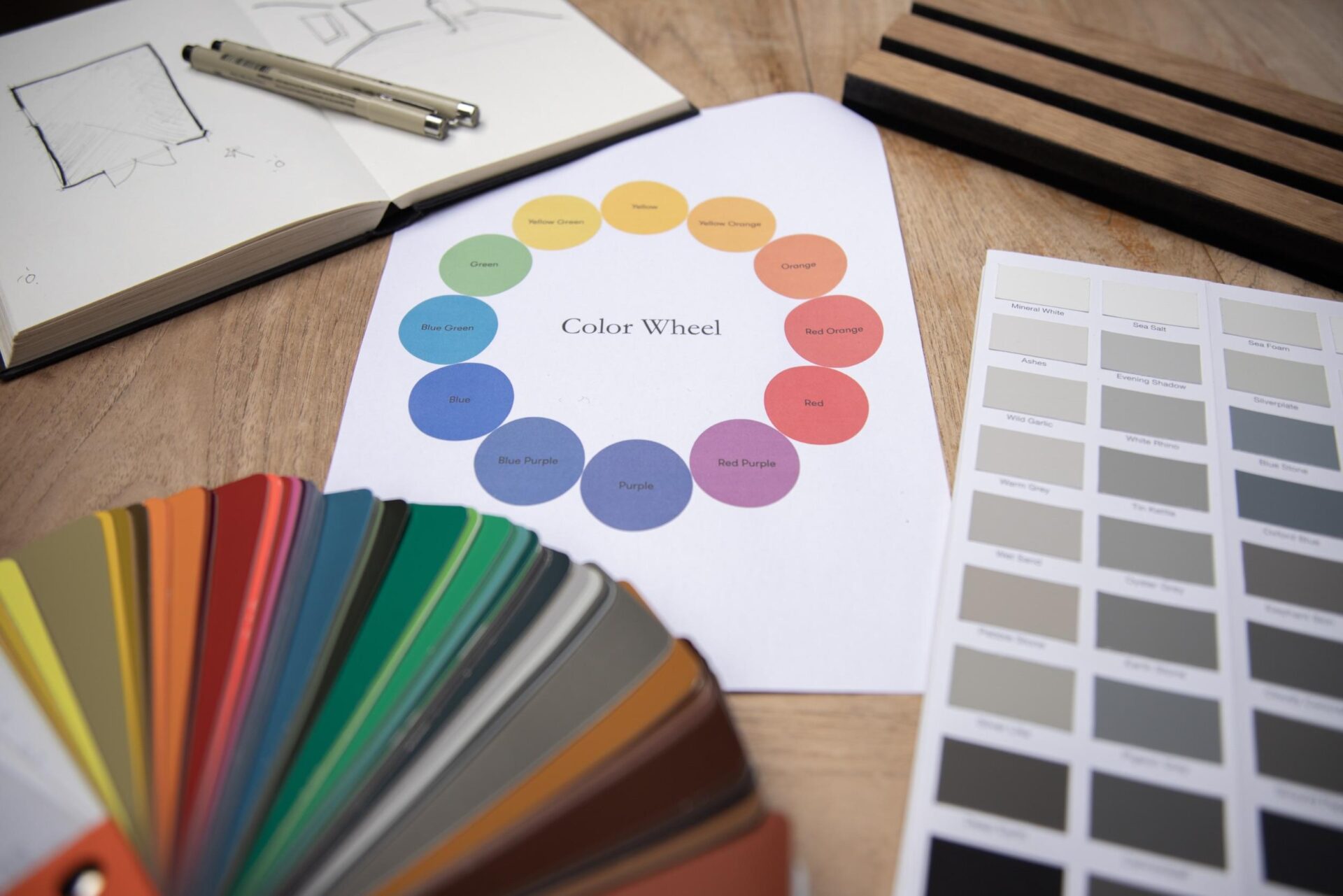Qué Es Una Paleta De Colores O Cómo Elegir El Color Perfecto – UWVUE